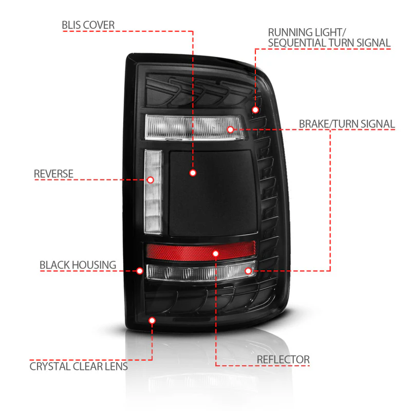 ANZO 19-24 RAM 2500/3500 Full LED Tail Lights SeqSig Black - Pair - Image 3