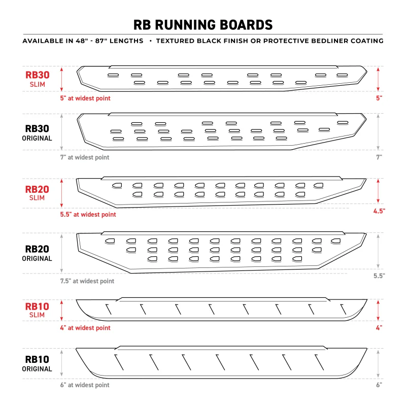 Go Rhino RB10 Running Boards - Tex Black - 68in - Image 7