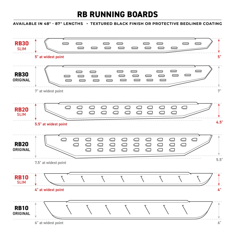Go Rhino RB10 Running Boards - Tex Black - 68in - Image 8