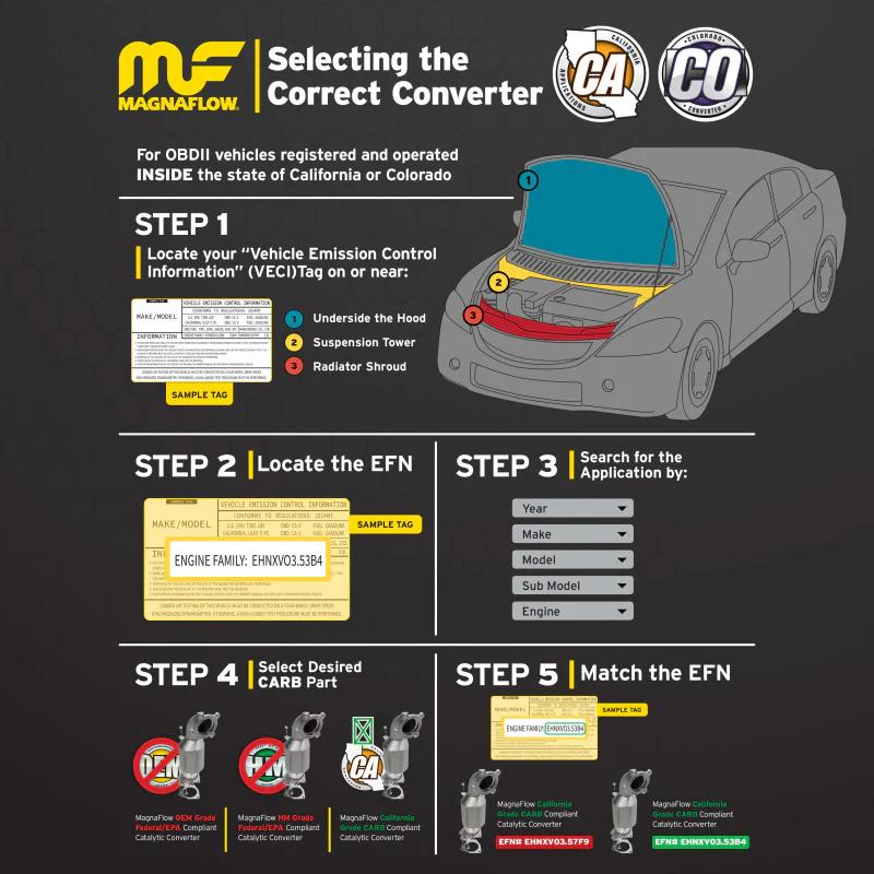 Magnaflow Conv DF 04-06 Ranger/BSeries 3.0L - Image 10